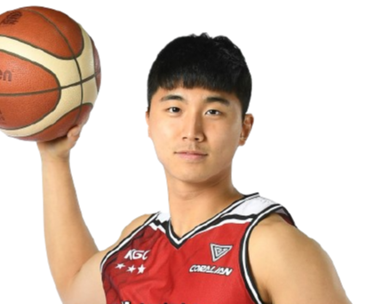 https://img.sz-sq.cn/img/basketball/player/f04d0424fb0aa1fb83de96899d8a30e8.png